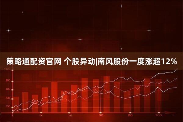策略通配资官网 个股异动|南风股份一度涨超12%
